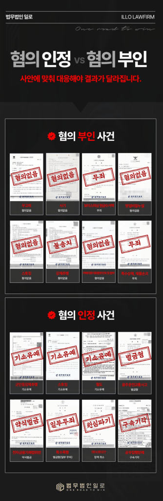 특수상해합의금, 얼마를 줘야 합의할 수 있을까?
